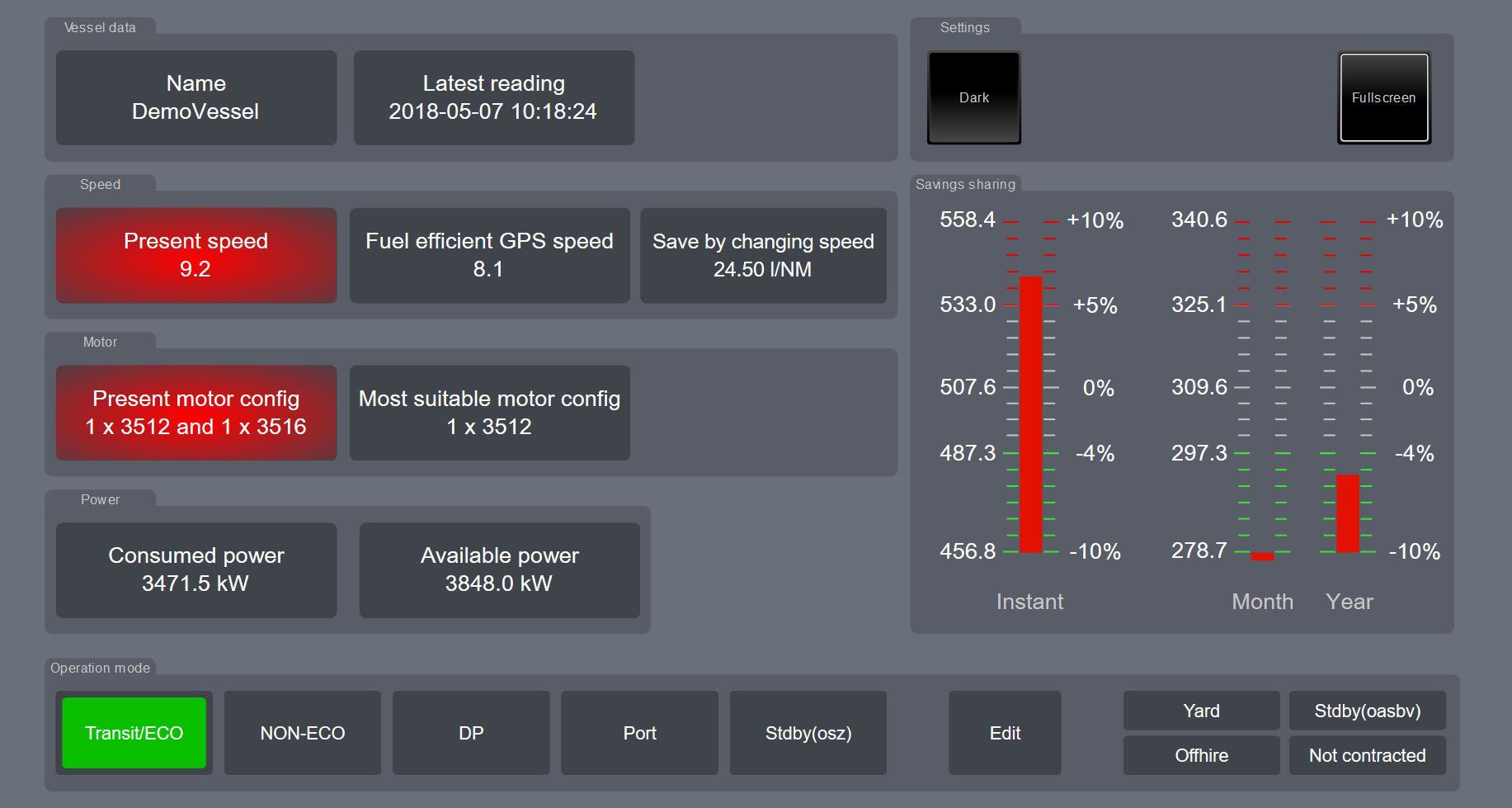 Remøy Shipping has developed the Re-Fuel system together with Recogni. The system is set up with input from Blue Box.