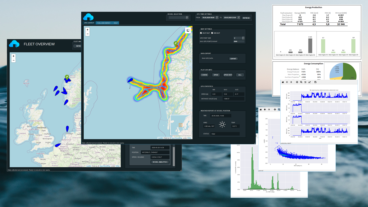 Bringing live vessel data ashore with the Blue Box onboard will open endless opportunities. Our experience with system deliveries shows that a shipowner can reduce fuel consumption. This is done by analysing the vessel’s data and thereby operating the vessel smarter and more efficiently with actionable insights. Transmitting data ashore will lead to better vessel management as well as a more efficient fleet handling. When analysing data to support and evaluate your decisions, you stand a better chance of getting the best out of your vessels' potential.